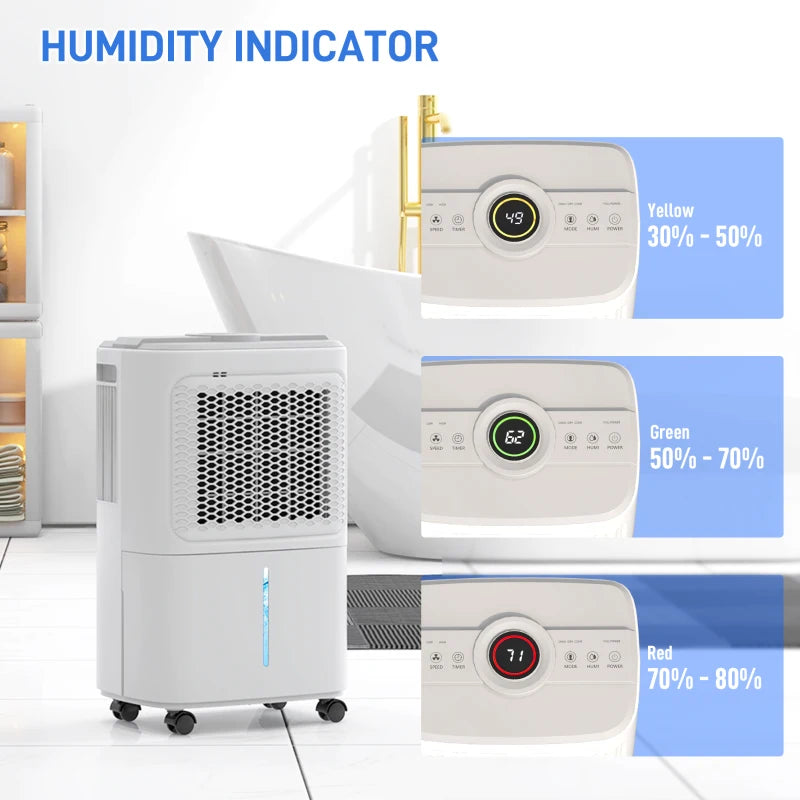 HOMCOM 12L/Day Dehumidifier with Continuous Drainage, 1.6L Water Tank, 24H Timer, Digital Humidity Display, Humidity Light, Dehumidifier for Home Damp, Bedroom, Condensation, Mould, Laundry Drying